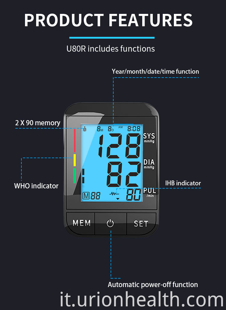 smart blood pressure monitor